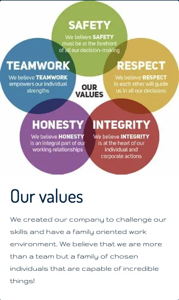 Slide of 1 Creation Construction