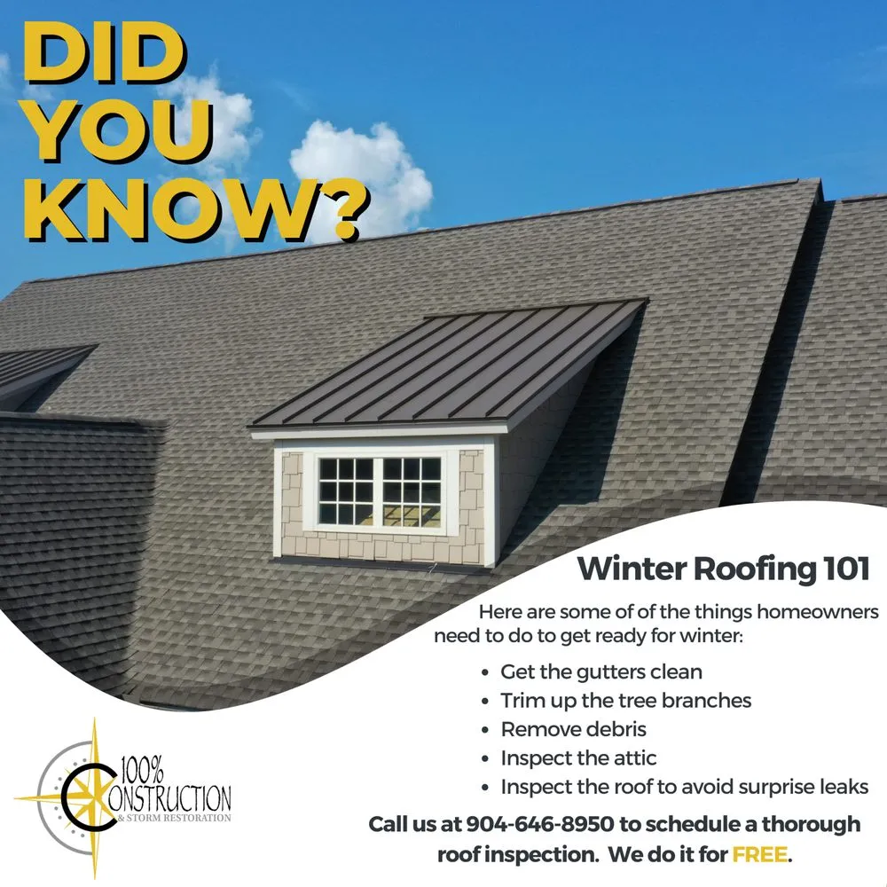 Slide of 100% Construction