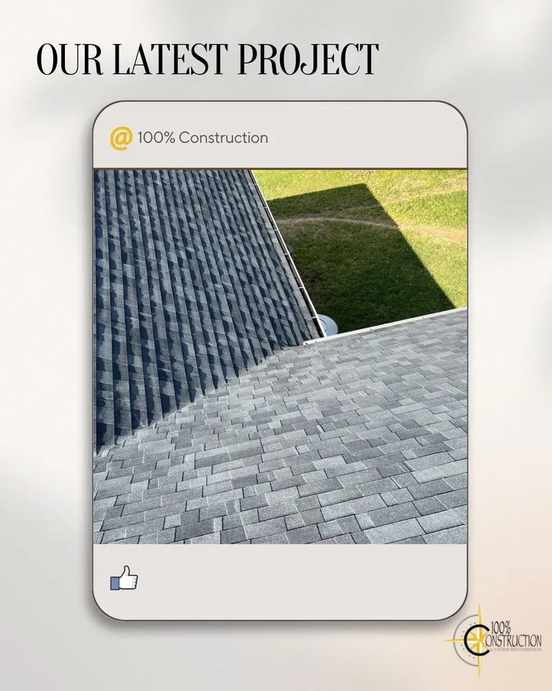 Slide of 100% Construction