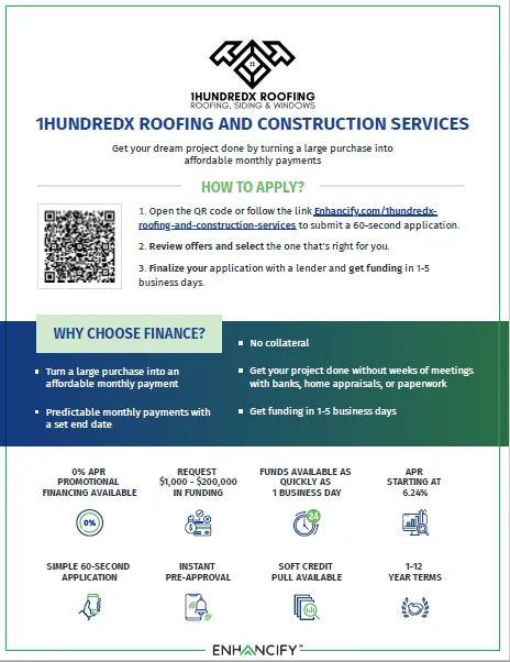 Slide of 1HundredX Roofing