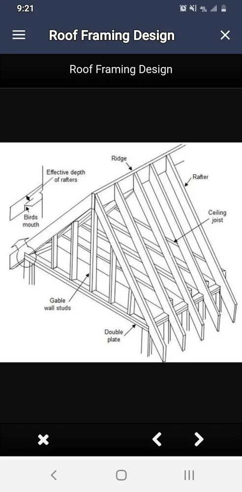 Slide of 1st choice Roofing