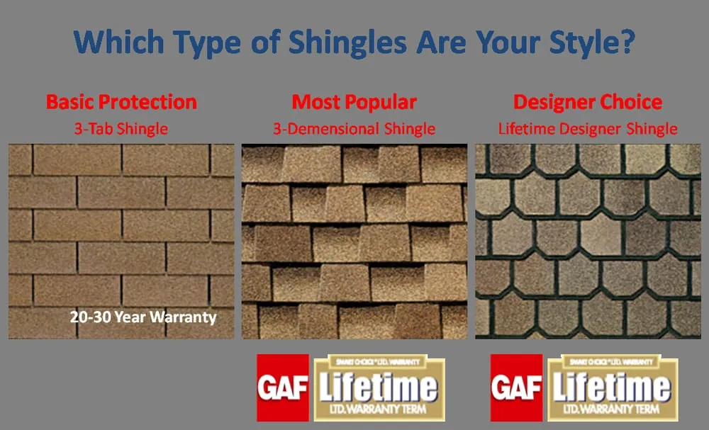 Slide of 24 Hour Roofing Dallas