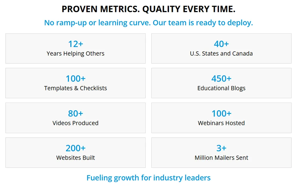 Slide of 360 Commercial Roofing