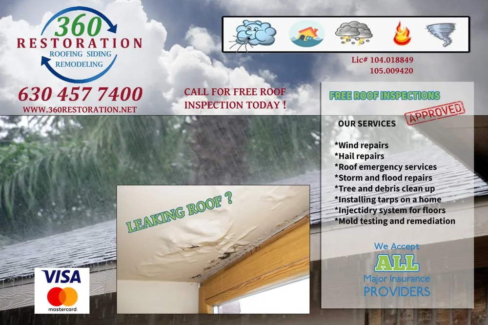 Slide of 360 Restoration