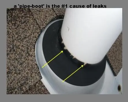 Slide of A New Rooftime