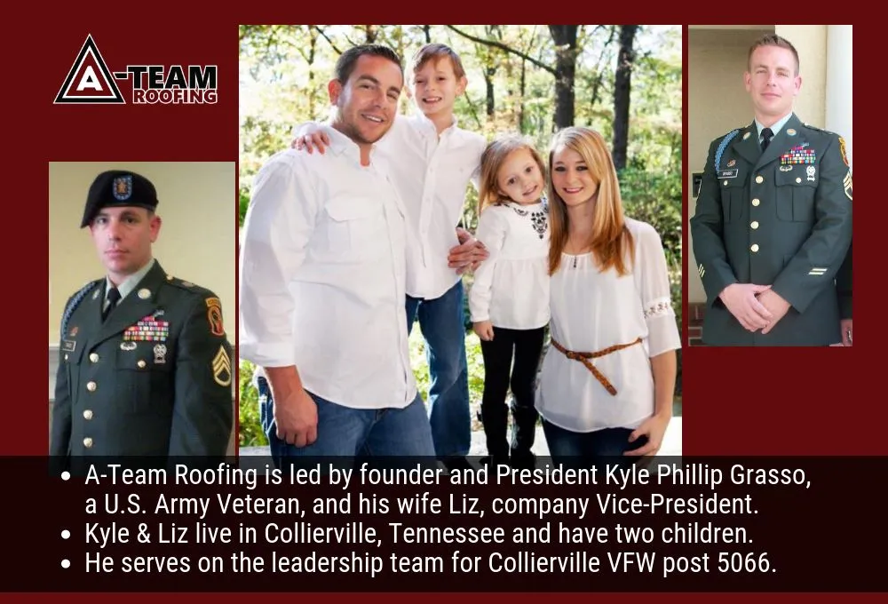 Slide of A-Team Roofing