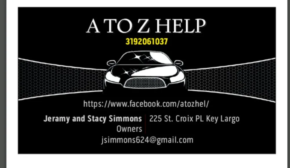 Slide of A to Z Help