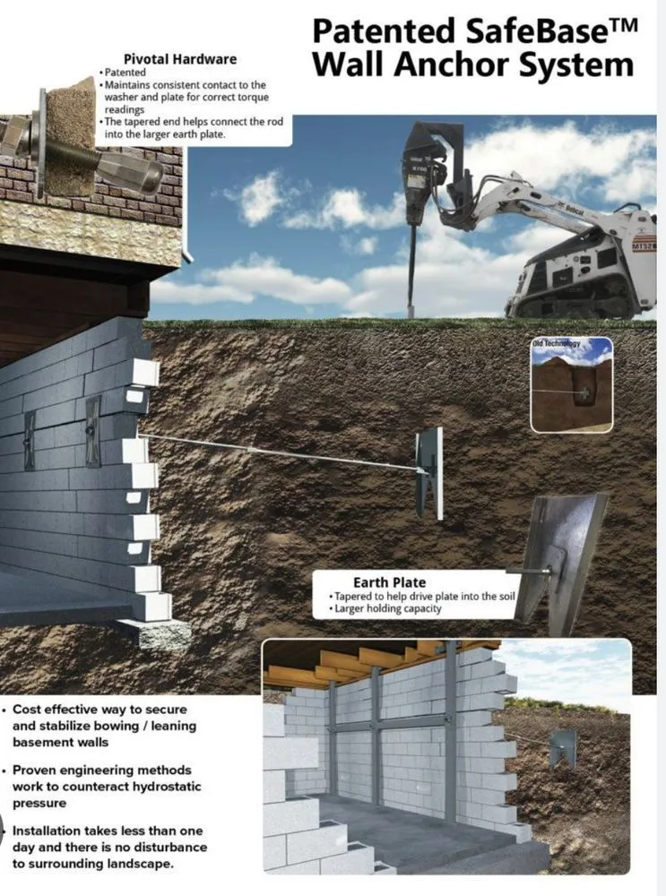 Slide of A-Z General Builder