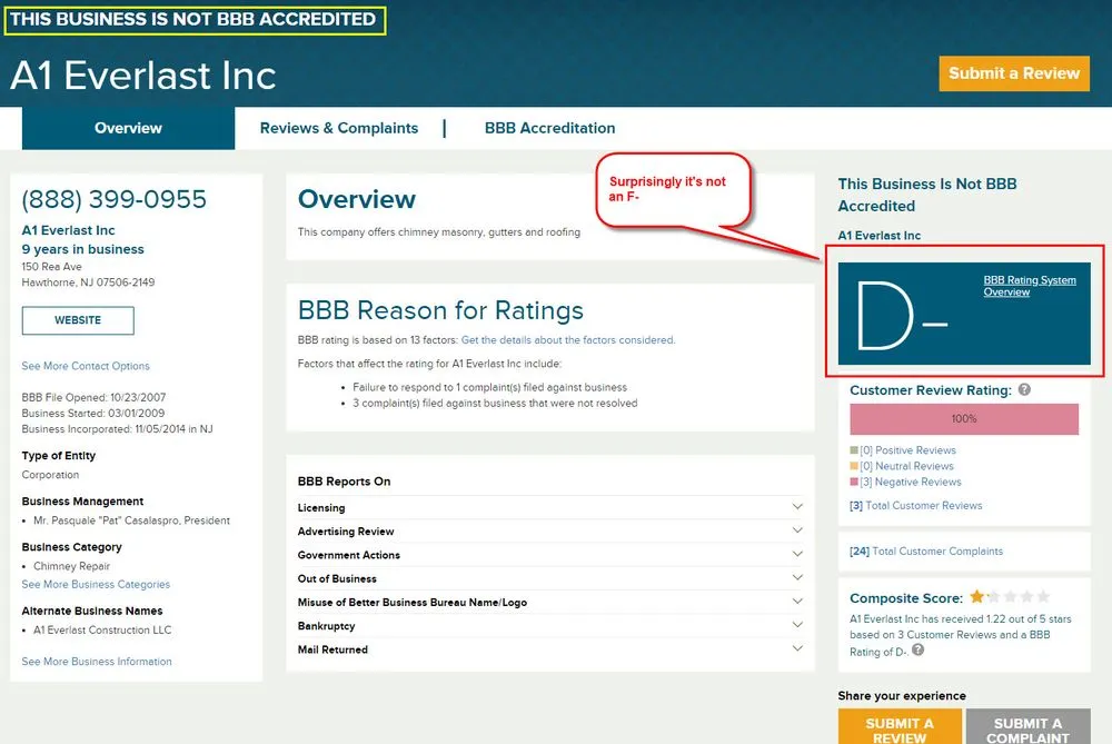 Slide of A1 Everlast