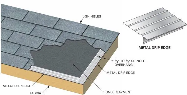 Trusted residential roofing service experts serving Riverdale, MD - AA Repairs & Replacements