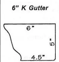 Slide of Abe's Pacific Gutters