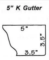 Slide of Abe's Pacific Gutters