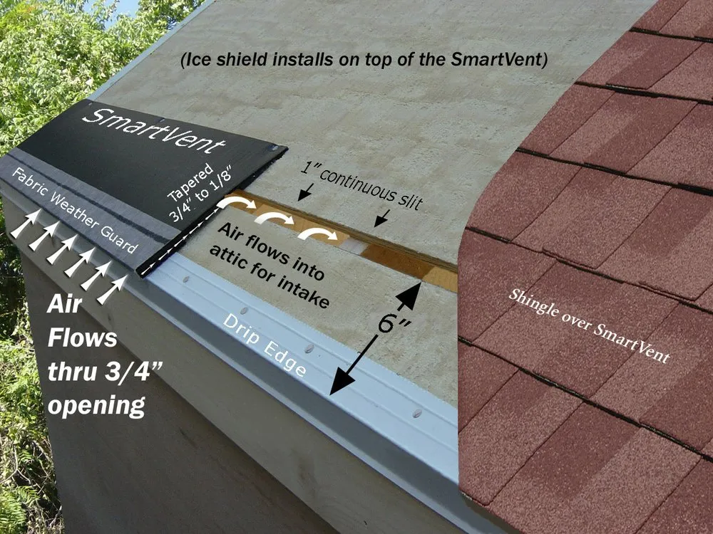 Slide of Accent Roofing & Exteriors