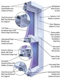 Slide of Accurate Contracting Services