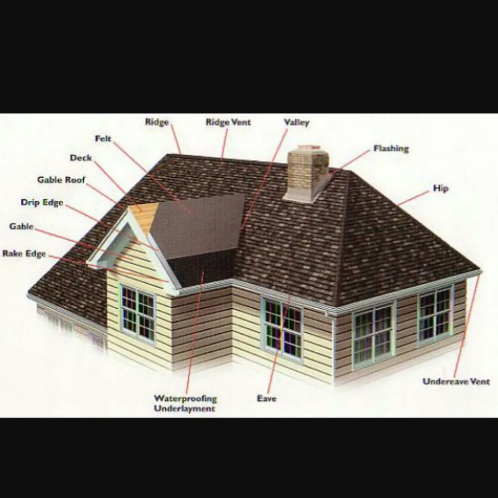 Slide of Ace's Siding & Home Improvements