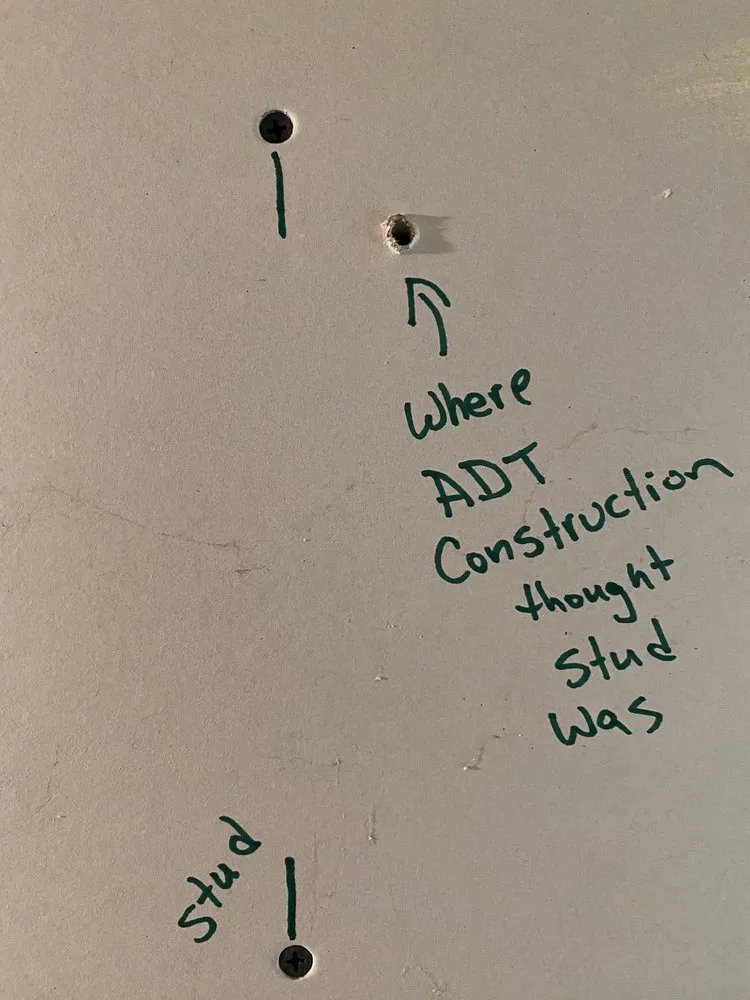 Slide of ADT Construction