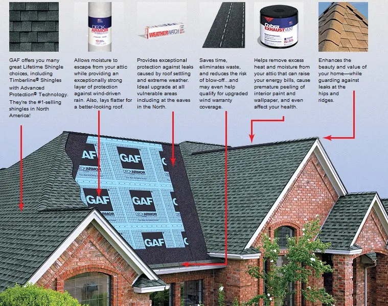 Slide of Advanced Roofing