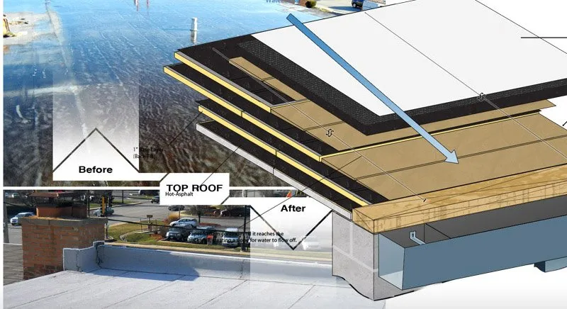 Slide of Affordable Roofing