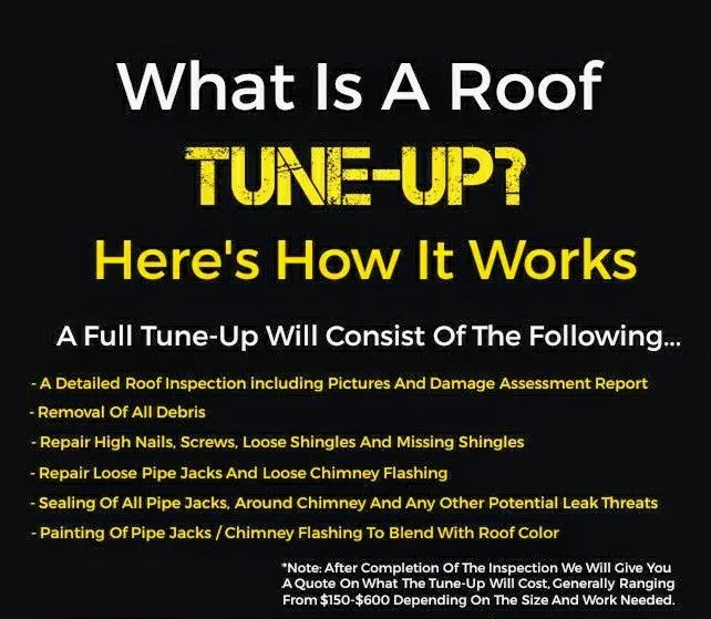 Slide of Affordable Roofing