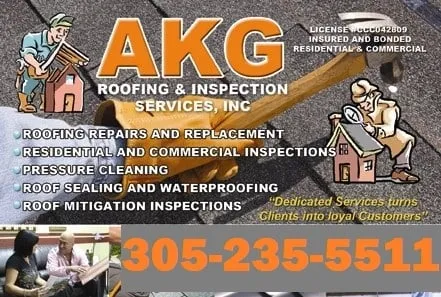 Slide of AKG Inspection Services, Inc.