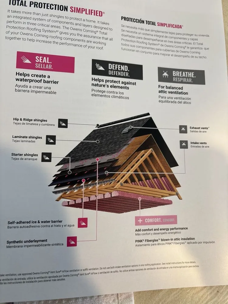 Slide of Alexander Home Improvement