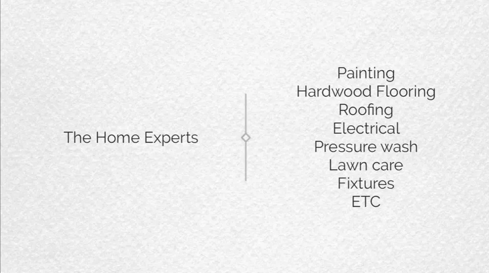 Professional roof repair in Winston-Salem, NC - ALJ home improvements