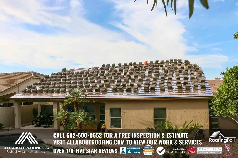 Slide of All About Roofing