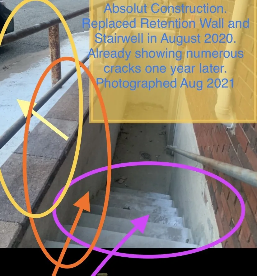 Slide of All Absolute Construction