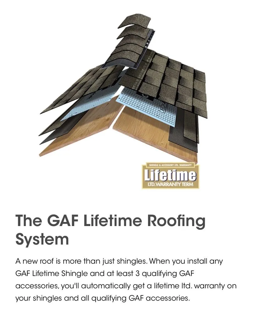 Slide of All American Roofing Contractor