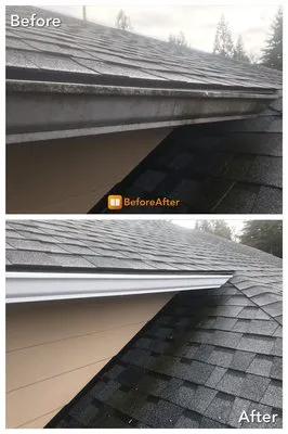 All Around Home Services Logo