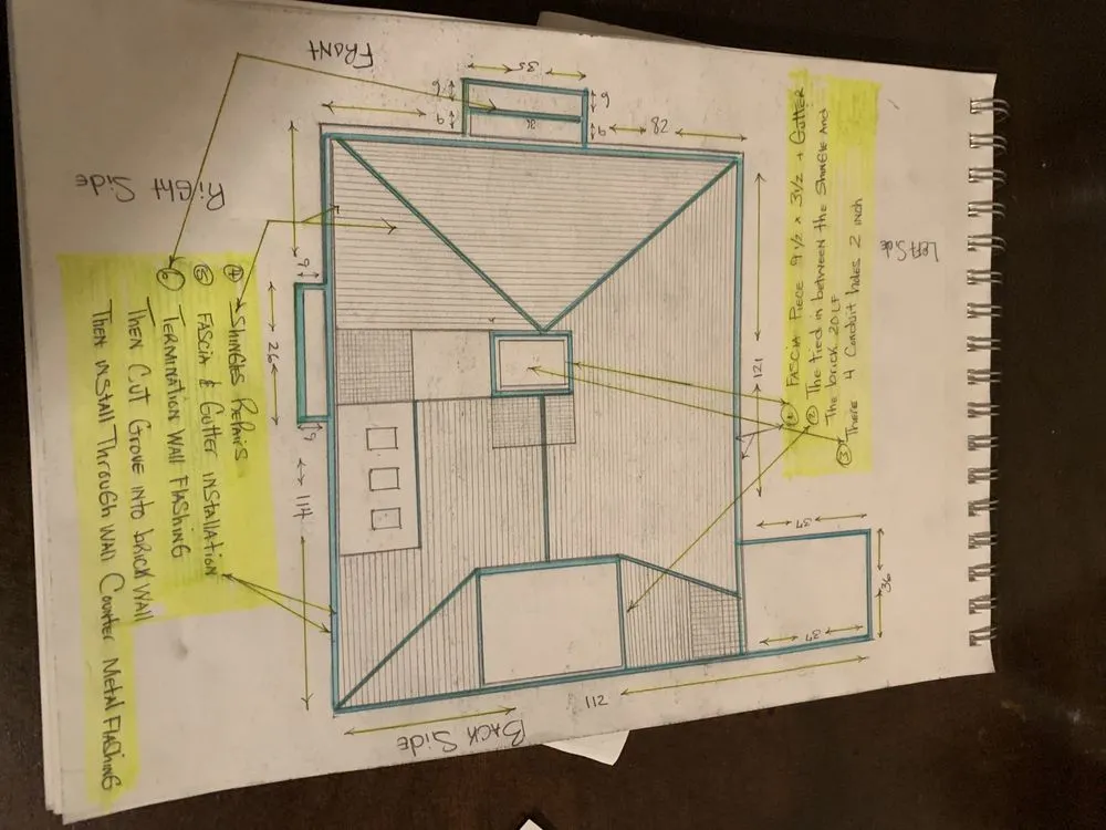 Slide of ALL Contracting