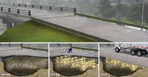 All County Spray Foam Solutions