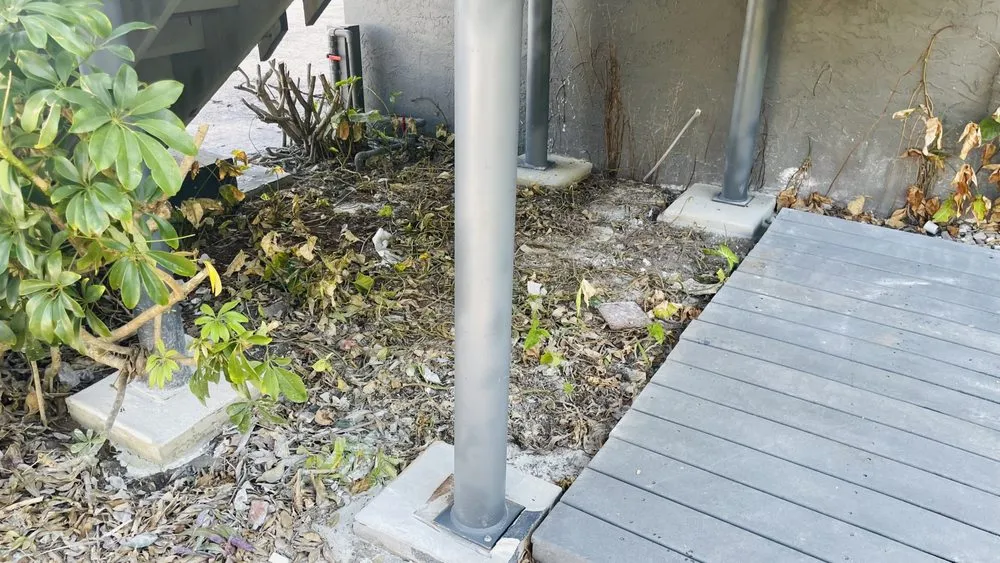 Slide of All Covered Contractors