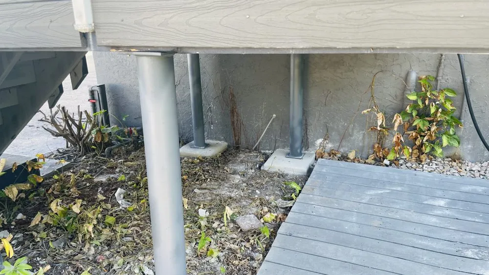 Slide of All Covered Contractors