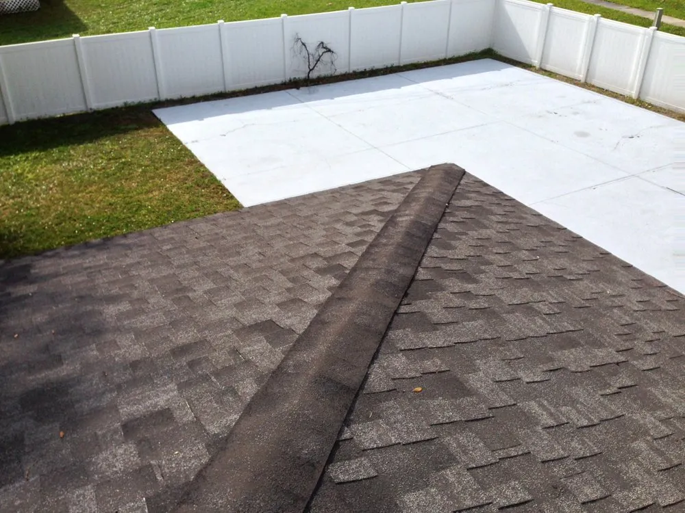 Slide of All Covered Contractors