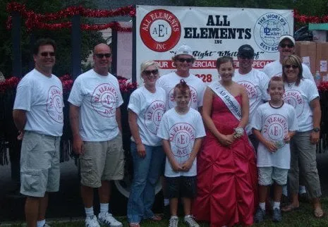 Slide of All Elements