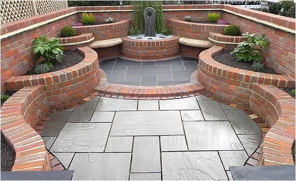 Slide of All Experienced