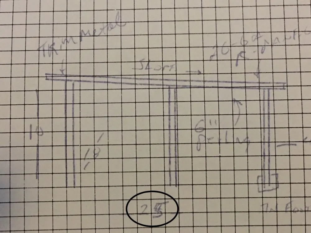 Slide of All Good Roofing and Additions