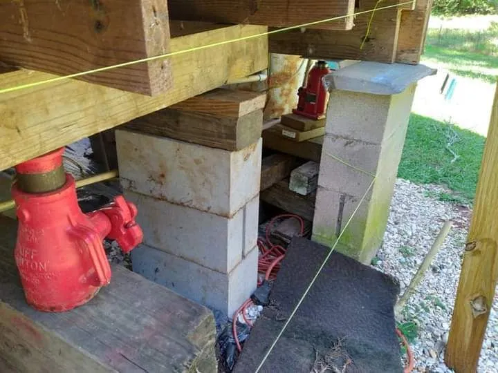 Slide of All n One House Leveling