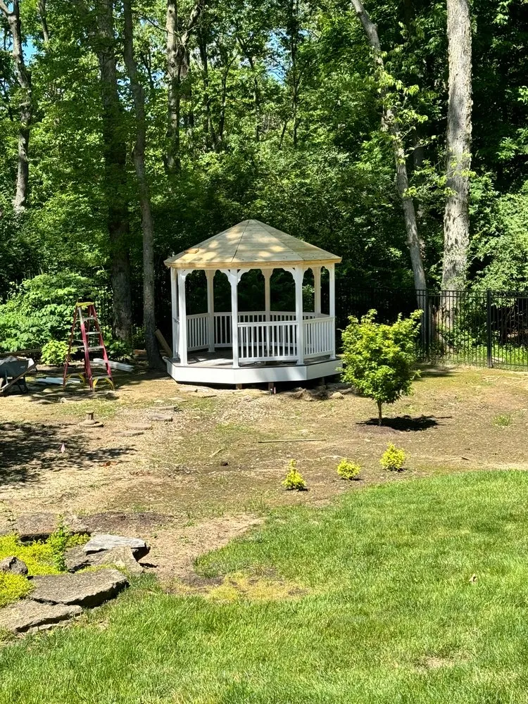 Slide of All Resolution Construction