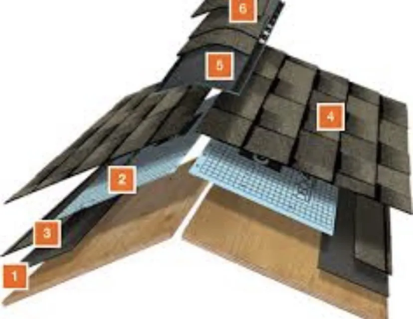 Slide of All Star Contractors