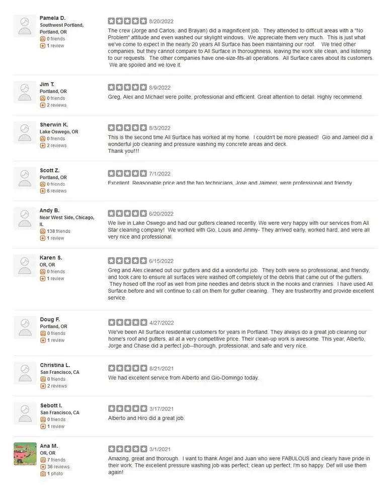 Slide of All Surface Cleaning Company