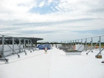 Slide of All Weather Roof