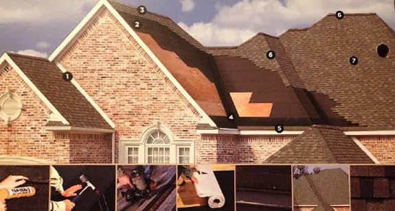 Slide of Allied Home Specialties