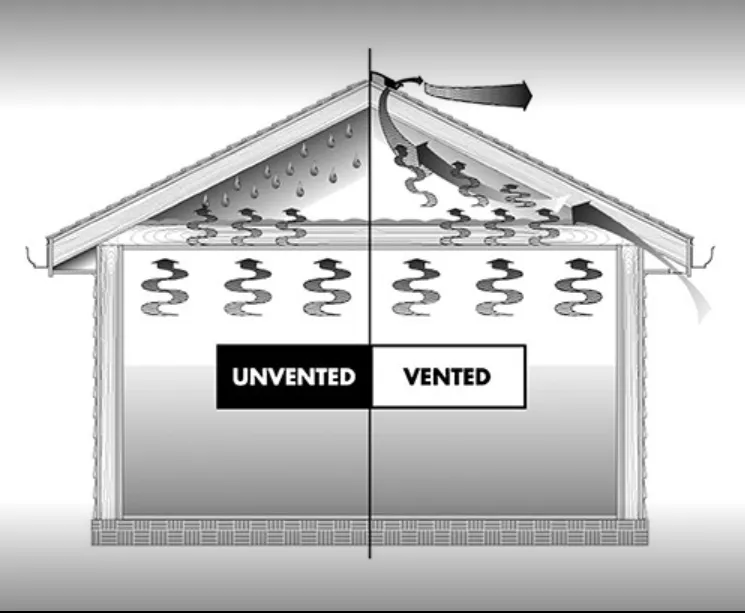 Slide of Allied Roofing & Contracting