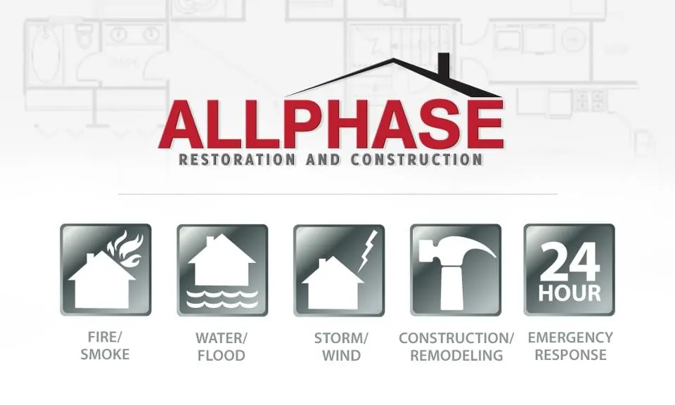 Slide of AllPhase Restoration