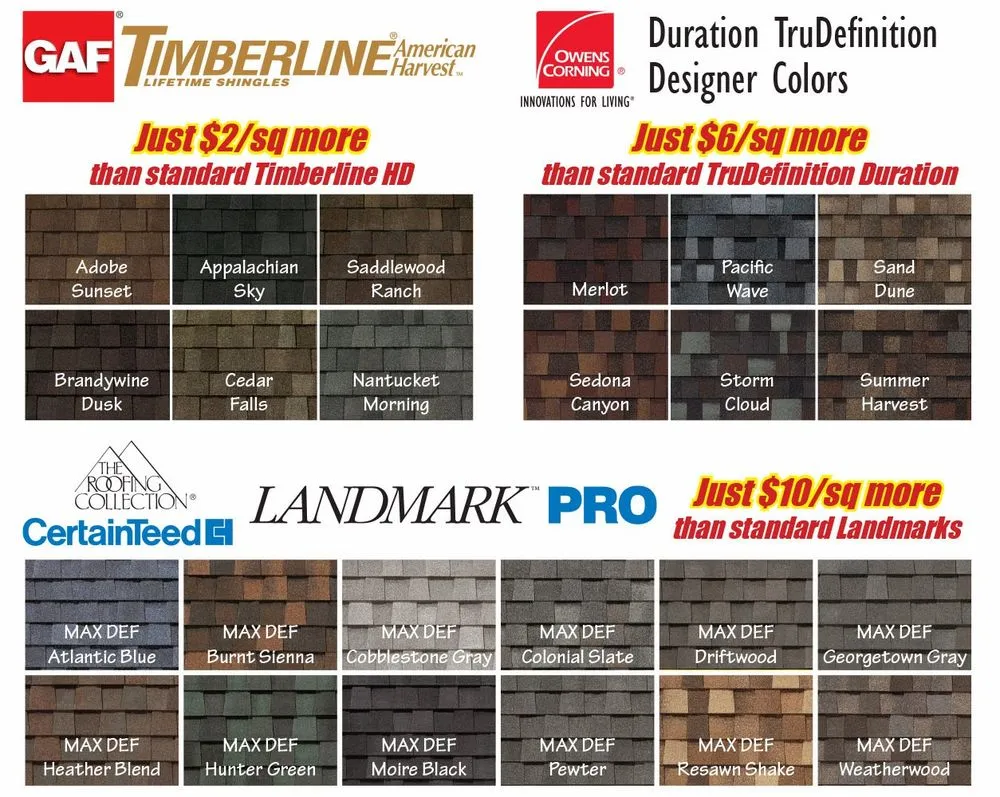 Slide of Allstar Restoration and Roofing