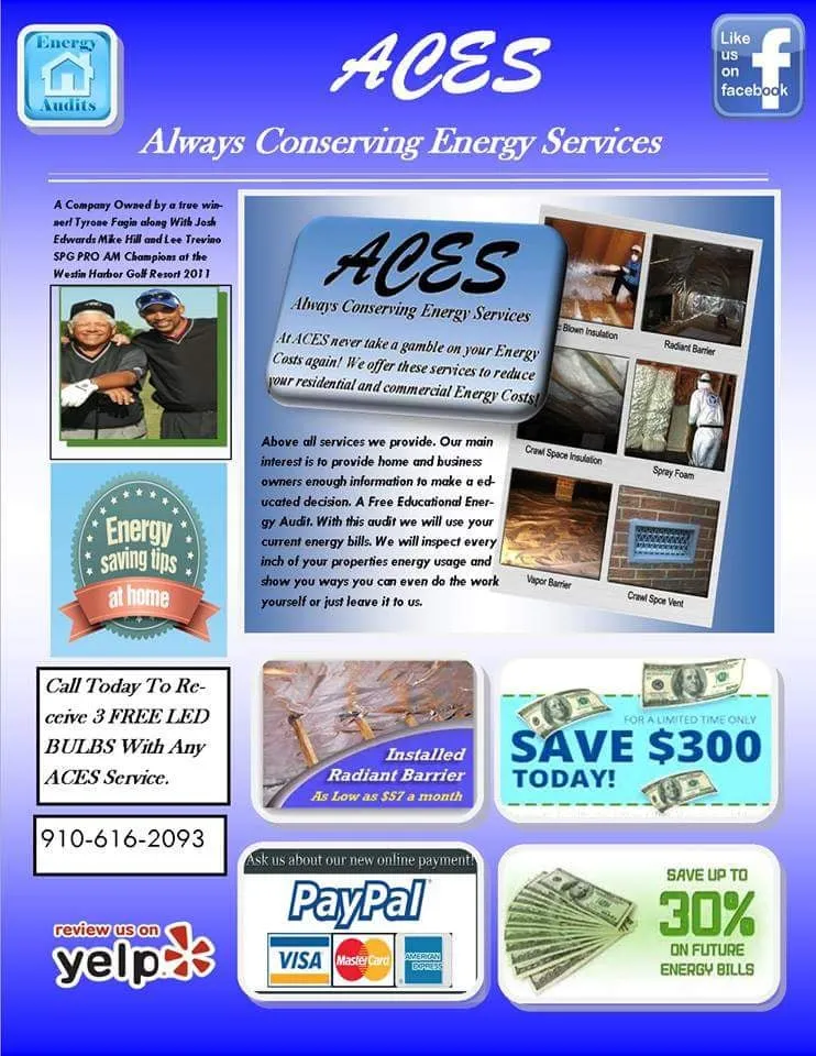 Slide of Always Conserving Energy Services