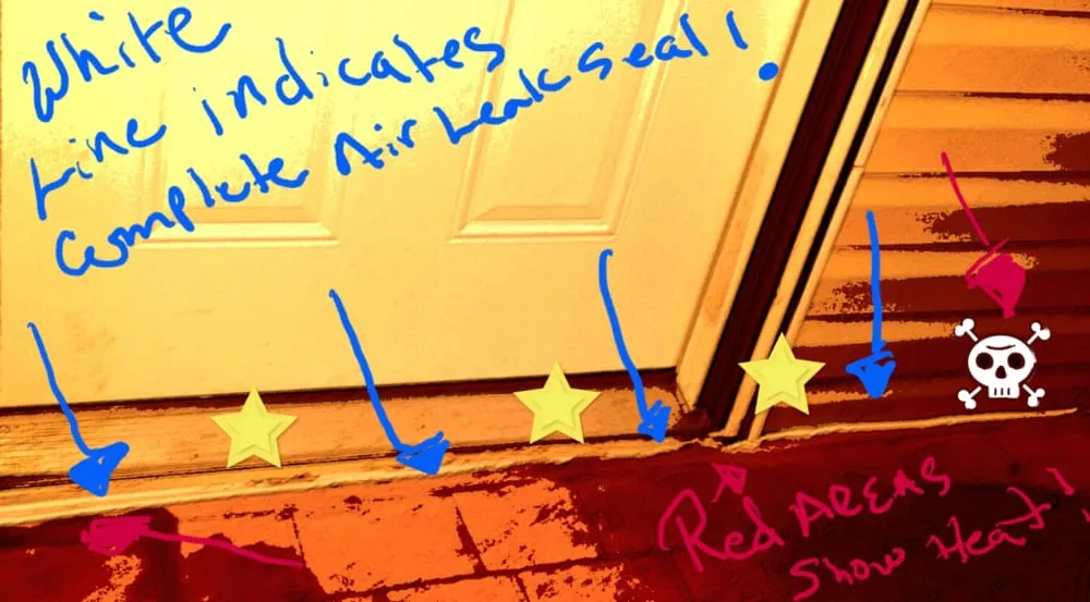 Slide of Always Conserving Energy Services