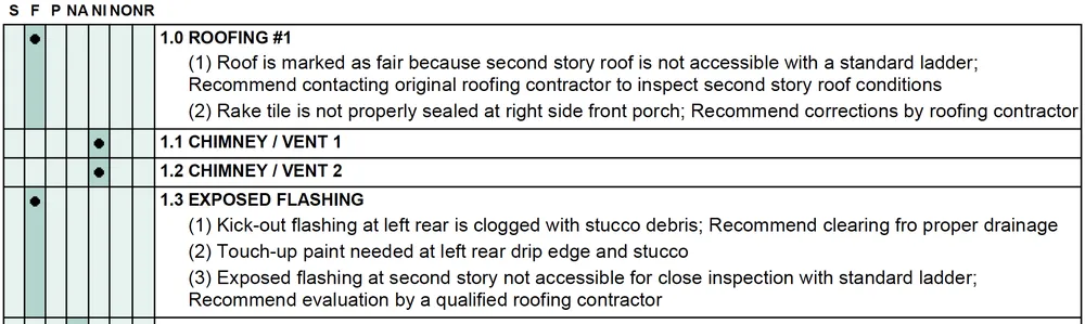 Slide of America Roofing